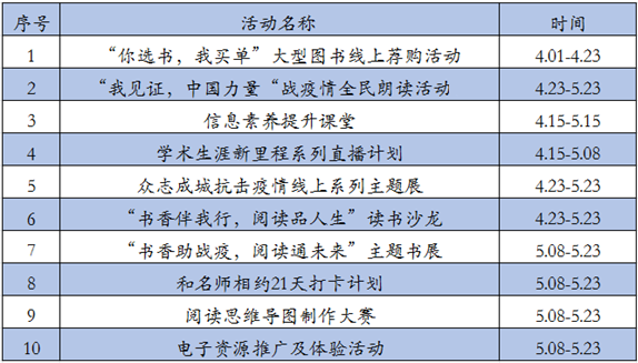 正在上传... 315d0b54e11362d5e1e182c42063d9cb.png