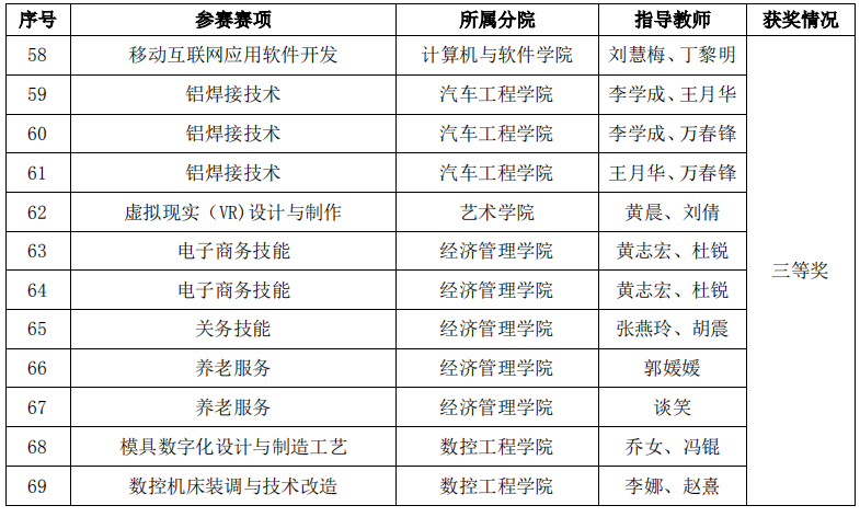 1557027459100694.png 3.png